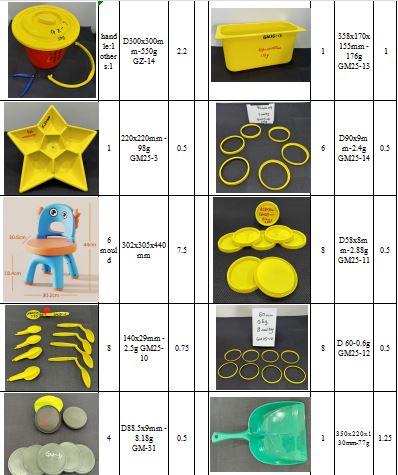 Household Moulds - 1